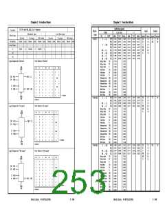 浏览型号UPD65882的Datasheet PDF文件第253页