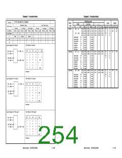 浏览型号UPD65882的Datasheet PDF文件第254页
