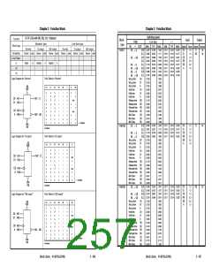 浏览型号UPD65882的Datasheet PDF文件第257页