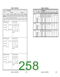 浏览型号UPD65882的Datasheet PDF文件第258页