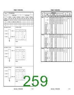 浏览型号UPD65892的Datasheet PDF文件第259页