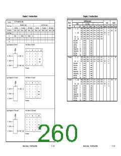 浏览型号UPD65882的Datasheet PDF文件第260页