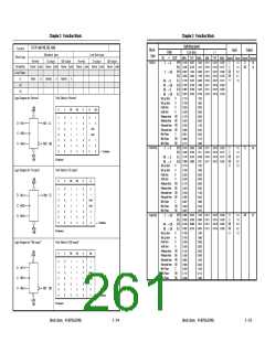 浏览型号UPD65882的Datasheet PDF文件第261页