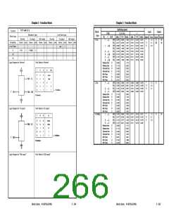 浏览型号UPD65882的Datasheet PDF文件第266页