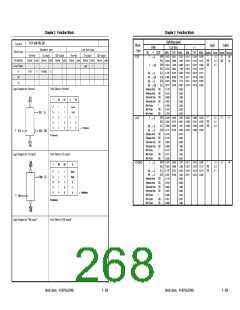 浏览型号UPD65892的Datasheet PDF文件第268页