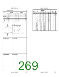 浏览型号UPD65882的Datasheet PDF文件第269页