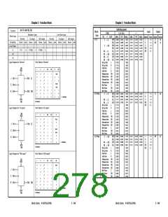 浏览型号UPD65892的Datasheet PDF文件第278页