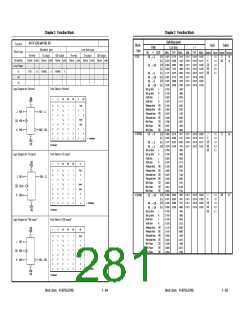 浏览型号UPD65892的Datasheet PDF文件第281页