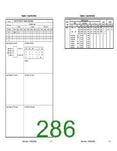 浏览型号UPD65892的Datasheet PDF文件第286页