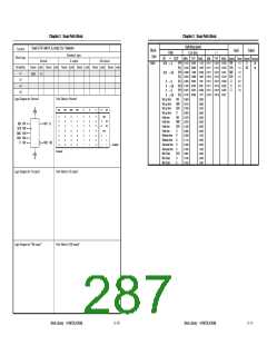 浏览型号UPD65892的Datasheet PDF文件第287页