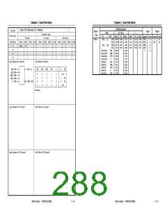 浏览型号UPD65892的Datasheet PDF文件第288页
