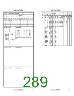 浏览型号UPD65892的Datasheet PDF文件第289页