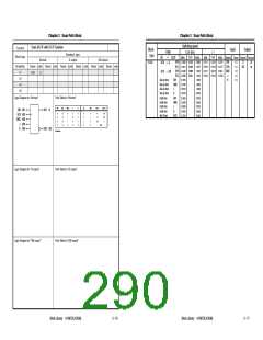 浏览型号UPD65892的Datasheet PDF文件第290页
