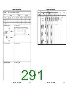 浏览型号UPD65892的Datasheet PDF文件第291页