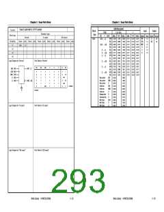 浏览型号UPD65892的Datasheet PDF文件第293页