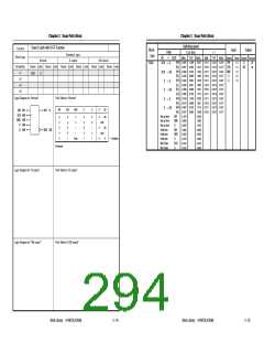 浏览型号UPD65892的Datasheet PDF文件第294页