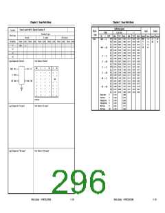 浏览型号UPD65892的Datasheet PDF文件第296页