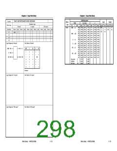 浏览型号UPD65892的Datasheet PDF文件第298页