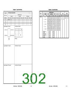 浏览型号UPD65892的Datasheet PDF文件第302页