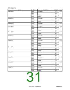 浏览型号UPD65892的Datasheet PDF文件第31页