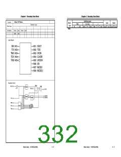浏览型号UPD65892的Datasheet PDF文件第332页