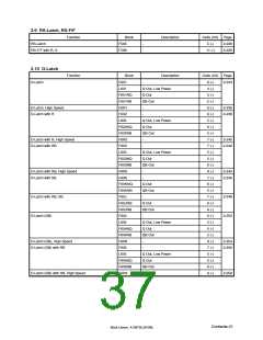 浏览型号UPD65882的Datasheet PDF文件第37页