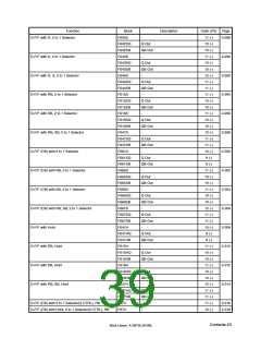 浏览型号UPD65892的Datasheet PDF文件第39页
