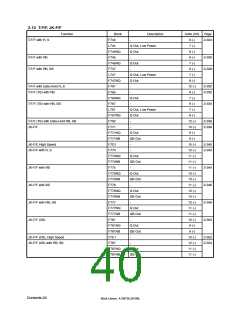 浏览型号UPD65882的Datasheet PDF文件第40页