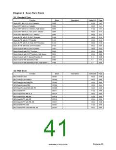 浏览型号UPD65882的Datasheet PDF文件第41页