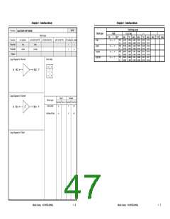 浏览型号UPD65892的Datasheet PDF文件第47页