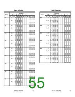 浏览型号UPD65892的Datasheet PDF文件第55页