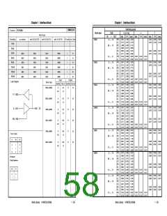 浏览型号UPD65892的Datasheet PDF文件第58页