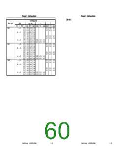 浏览型号UPD65892的Datasheet PDF文件第60页