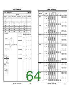 浏览型号UPD65892的Datasheet PDF文件第64页