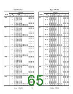 浏览型号UPD65892的Datasheet PDF文件第65页