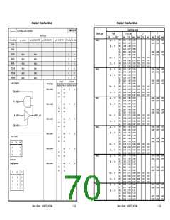 浏览型号UPD65892的Datasheet PDF文件第70页