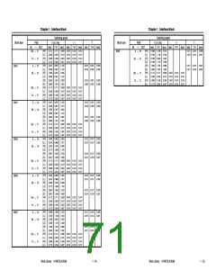 浏览型号UPD65892的Datasheet PDF文件第71页
