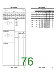 浏览型号UPD65892的Datasheet PDF文件第76页