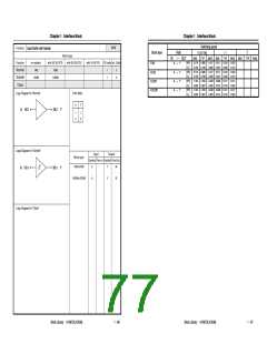 浏览型号UPD65892的Datasheet PDF文件第77页