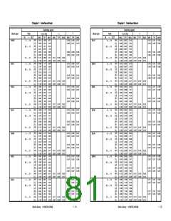 浏览型号UPD65892的Datasheet PDF文件第81页