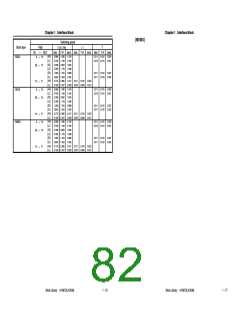 浏览型号UPD65892的Datasheet PDF文件第82页