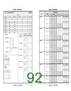 浏览型号UPD65892的Datasheet PDF文件第92页