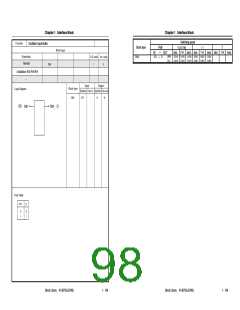 浏览型号UPD65892的Datasheet PDF文件第98页