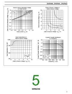 浏览型号2SJ160|2SJ161|2SJ162的Datasheet PDF文件第5页
