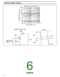 浏览型号2SJ160|2SJ161|2SJ162的Datasheet PDF文件第6页