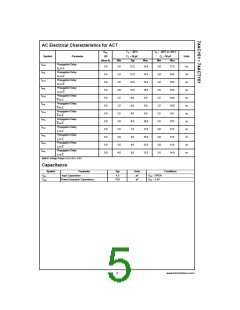 浏览型号74AC151SJX的Datasheet PDF文件第5页