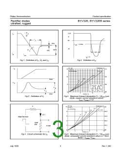 浏览型号BYV32E-200的Datasheet PDF文件第3页