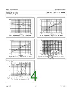 浏览型号BYV32E-200的Datasheet PDF文件第4页