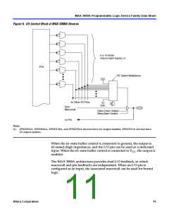 浏览型号EPM3064ATC44-4的Datasheet PDF文件第11页