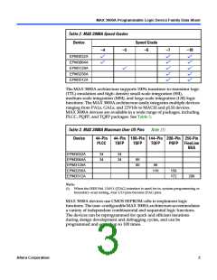 浏览型号EPM3064ATC44-4的Datasheet PDF文件第3页